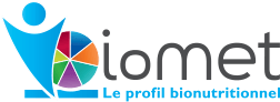 Profil bioodżywczy IoMET